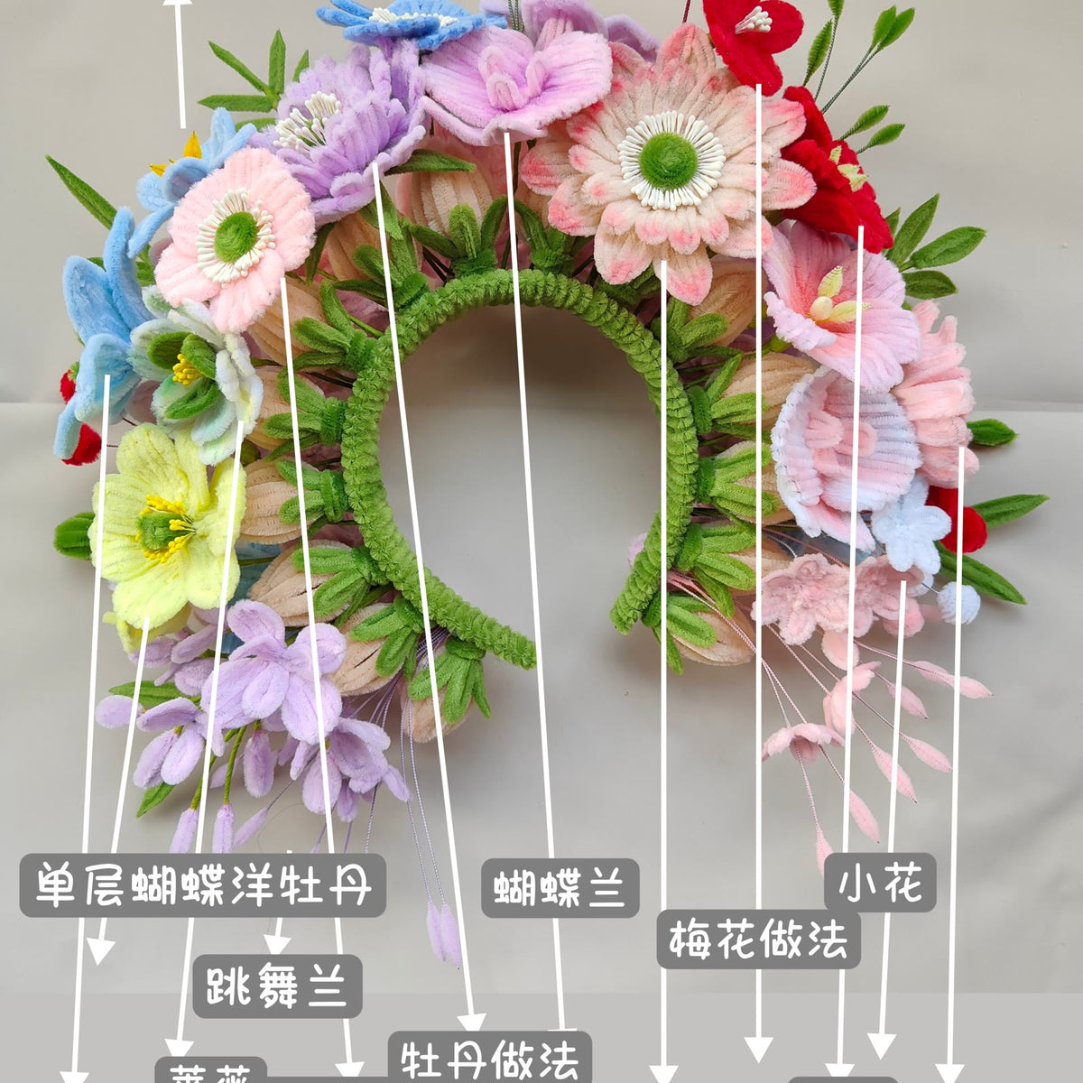 Floral Headpiece | Chenille Video Tutorial original craft photo