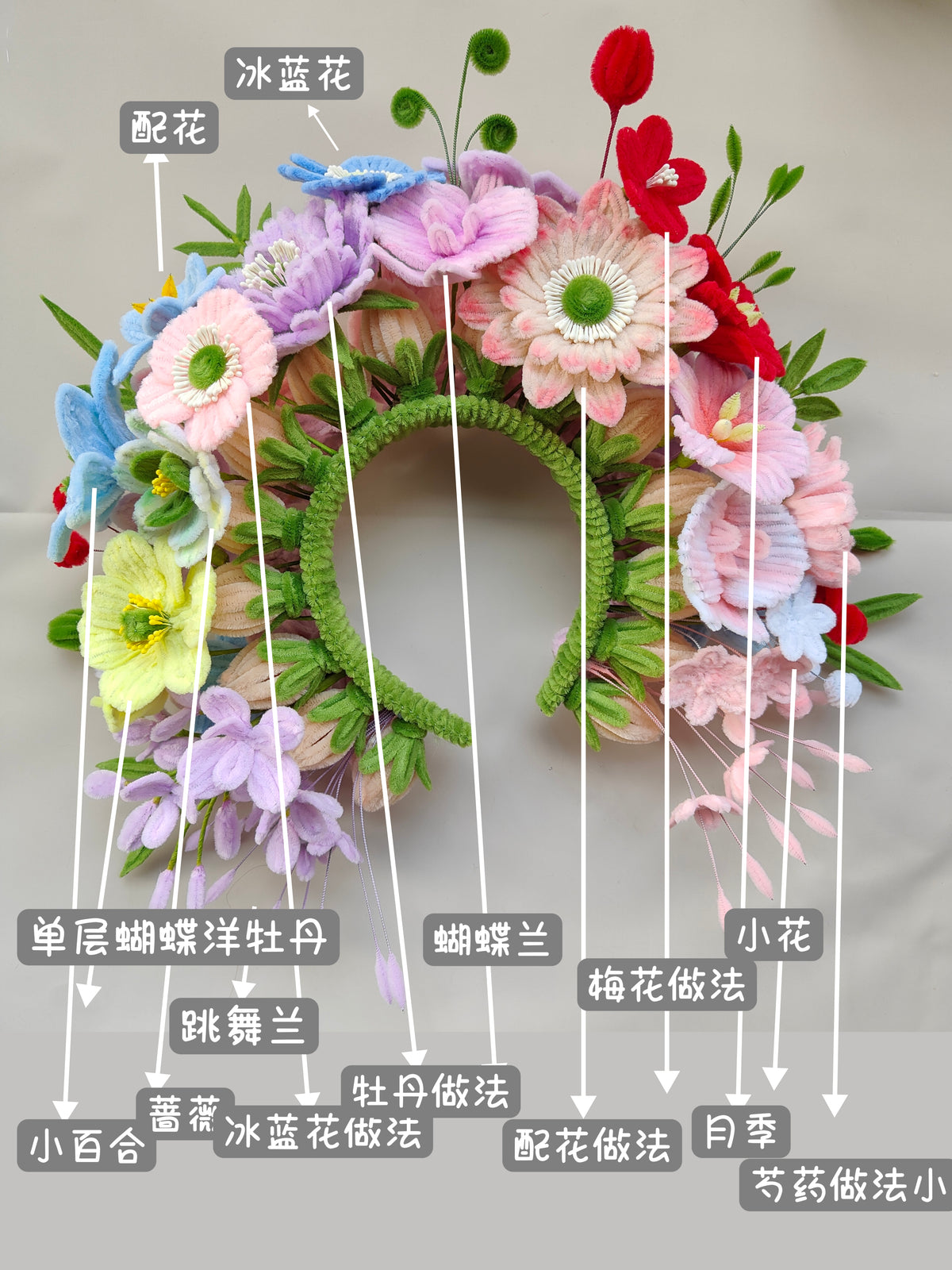 Original chenille tutorial source photo 1
